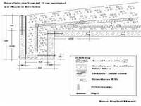 Mimirbrunnen - Herstellung bis Inbetriebnahme  - Bilder von Siegfried Kümmel